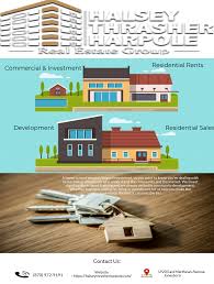 Real Estate Was Once The Province Of Agents And Brokers People Connecting With People To Buy And Sell P Real Estate Real Estate Agent Us Real Estate
