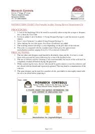 Transformer Oil Acidity Test Kit Procedure Precautions And