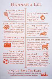30 Nerdy Wedding Invitations Infographic Wedding Invitation Love Story Wedding Nerdy Wedding Invitations