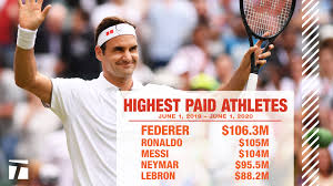Federer wows with 'tweener lob winner vs. Federer The First In Tennis To Become World S Highest Paid Athlete Tennis Com Live Scores News Player Rankings
