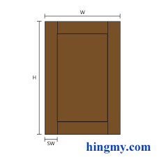 On a framed cabinet, the. Cabinet Door Raised Panel Calculator