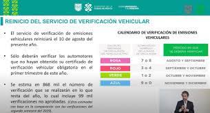 Aplica a 18 de 125 municipios del estado de méxico. Como Sacar El Permiso Provisional Y A Quienes Exime El Hoy No Circula En La Nueva Normalidad Infobae