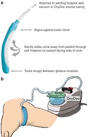 Learn how your operating system works. Urologic Surgery In The Elderly Springerlink