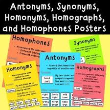 This Is A Set Of 5 Classroom Posters To Help Your Students Remember The Difference Between Synonyms Antonyms Homonyms Homopho Homographs Antonyms Homophones