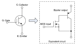 Why Is Igbt A Voltage Control Device? - Quora