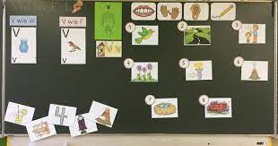 christina b on instagram buchstabe der woche v v nachdem wir worter mit den gebarden des abc der tiere gebildet haben haben abc der tiere gebarden abc