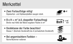 Gipskarton Und Gipsfaserplatten Streichen Die Richtige Farbe Fur Rigips Fermacell Und Co Gipskarton Rigips Gips