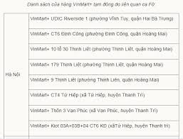 Discover vinmart's strategic priorities, commercial focus, trading strategy and operations by format and market. Gw2cqt9e0ukium