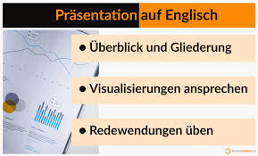 Reihenfolge von animationen in powerpoint ändern besitzt ein objekt (z.b. 40 Formulierungen Fur Englische Powerpoint Prasentation Mittelteil Karriereakademie