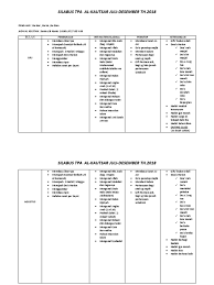 Check spelling or type a new query. Silabus Tpa Al Kausar