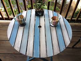 Check spelling or type a new query. Curbside Table Rescue Hometalk