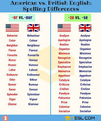 Pin By Ozlem Canpolat On English Learn English British Spelling Learn English Words