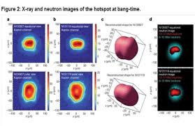 Le frecce blu rappresentano la radiazione; Fusione Nucleare Da Implosione Per La Prima Volta C E Un Guadagno Di Energia Ecoblog