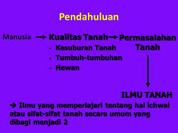 A short summary of this paper. Buku Ilmu Tanah Sarwono Hardjowigeno Pdf Info Terkait Buku