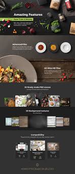 Kitchen Ready Mockup Creator Restaurant Website Design Mockup Creator Food Mockup