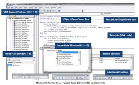 Microsoft Access Database Access Visual Basic Editor Components Access Database Tutorial Access Database Visual Basic Programming Database