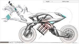 motoroid バイクのデザイン コンセプトバイク プロダクトスケッチ