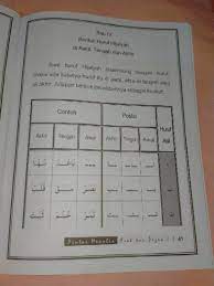Adapun kelas 1 dan kelas 2 lebih difokuskan untuk belajar membaca dan menulis iqra' (huruf arab). Buku Pintar Menulis Arab Dan Pegon Jilid 1 Shopee Indonesia