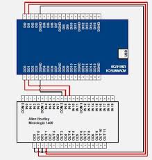 Micrologix 1400 embedded web server. Home I O Plc Interfacing 8 Steps Instructables