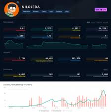 C%C3%B3mo+paga+Twitch+y+c%C3%B3mo+funciona+su+nuevo+umbral+de+pago+%7C+Lowi
