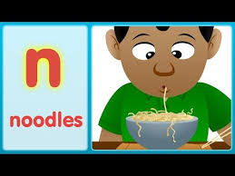 Socks 'n such franchise information from entrepreneur.com signing out of account, standby. The N Song Lowercase Super Simple Abcs Youtube Abc Learning Apps Learning The Alphabet