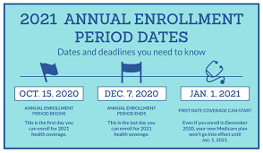 2021 calendar with holidays and celebrations of united states. Medicare Annual Enrollment Period Dates 2021 Healthpartners Medicare