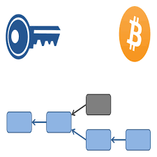 Bitcoin is stored in a digital or bitcoin wallet from where it can be used to make transactions. Bitcoin And Cryptocurrency Technologies Coursera