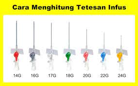 Menghitung tetesan infus tidak boleh dilakukan sembarangan karena bisa sangat berbahaya. Cara Menghitung Tetesan Infus Mikro Dan Makro