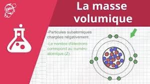 Pourquoi les objets flottent le bois dans l'eau? La Masse Volumique Alloprof