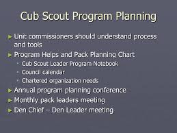 Ppt Welcome Powerpoint Presentation Id 1440895