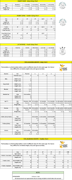 Organized Baby Pants Size Chart 2019