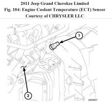 Location input shaft speed sensor jeep grand cherokee 2006. Engine Coolant Sensor Replacement Trying To Replace Ect Sensor