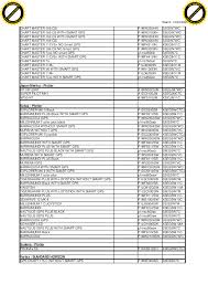 Prototypic Interphase Chart Master 11 Cvs Gps Interphase