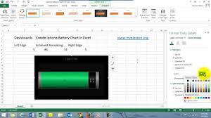 Excel Dashboards For Beginners Iphone Battery Chart In Excel