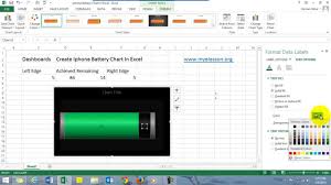 excel dashboards for beginners iphone battery chart in excel