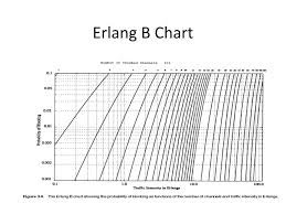 Ppt Lecture 4th Powerpoint Presentation Free Download