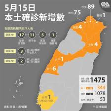 新华每日电讯 经济参考 瞭望 半月谈 中证报 上证报 中国记者 中国名牌 中国传媒科技 环球 瞭望东方周刊 参考消息 新华出版社 财经国家周刊. æ­¦æ¼¢è‚ºç‚Žå…¨çƒæœ€æ–°æƒ…å ±5 16 åœ‹éš› é‡é»žæ–°èž ä¸­å¤®ç¤¾cna