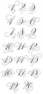 3 Plantillas De Letras Para Tatuajes Cursiva Con Un Ejemplo Catalogo De Tatuajes Para Hombres Letras Para Tatuajes Fuentes De Letras Para Tatuaje Imagenes De Letras Goticas