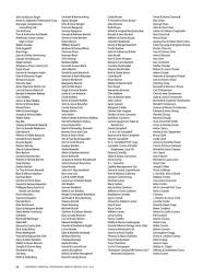 University Hospital Foundation 2010-11 Annual Report by University Hospital  Foundation