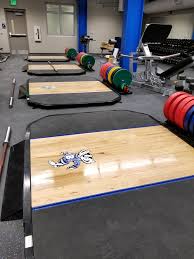 Bennington High School Weight Room Retrofit With Perform X Training Systems Bennington Nebraska Design Room Design High School