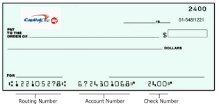 Capital One Routing Number Everything You Need To Know Accounting Refinance Loans High Yield Savings