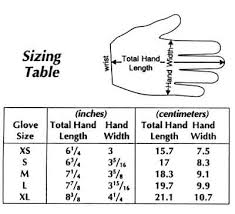 Petzl Glove Sizing Chart Www Bedowntowndaytona Com