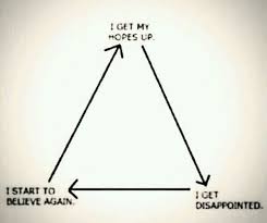 This Is The Cycle My Life Revolves Around Quirky Quotes Reading Quotes Words