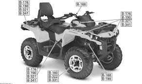 Can Am Atv Service Bulletins