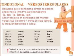 Verbos Irregulares Del Condicional Simple Learning Spanish Spanish Timeline Photos