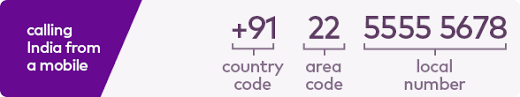 › international dial code 44. Calling India From Australia India Country Code Amaysim