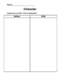 Arthurs Reading Race Character Comparison Chart