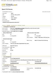 It compares the trip matrices resulting Spain F16 Futures Tenis Spain