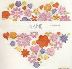 The pattern is available as a digital download, which contains a colour printed chart of design, two alphabets, a thread specification sheet, and instructions. Dmc Modern Samplers My Family Tree 2015 Cross Stitch Kit Bk1553