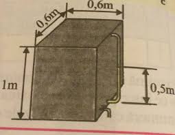 Per definizione è il volume racchiuso da un cubo avente gli spigoli lunghi 1 metro. Fum IarbÄ Deconectat 1 Metru Cub De Apa Cati Litri Jadefitzgeraldcomedy Com